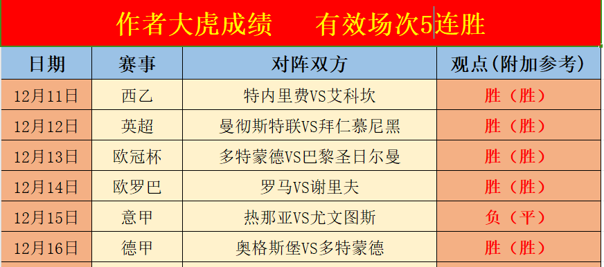 狼队客场逆转战胜，英超排名再度攀升的简单介绍