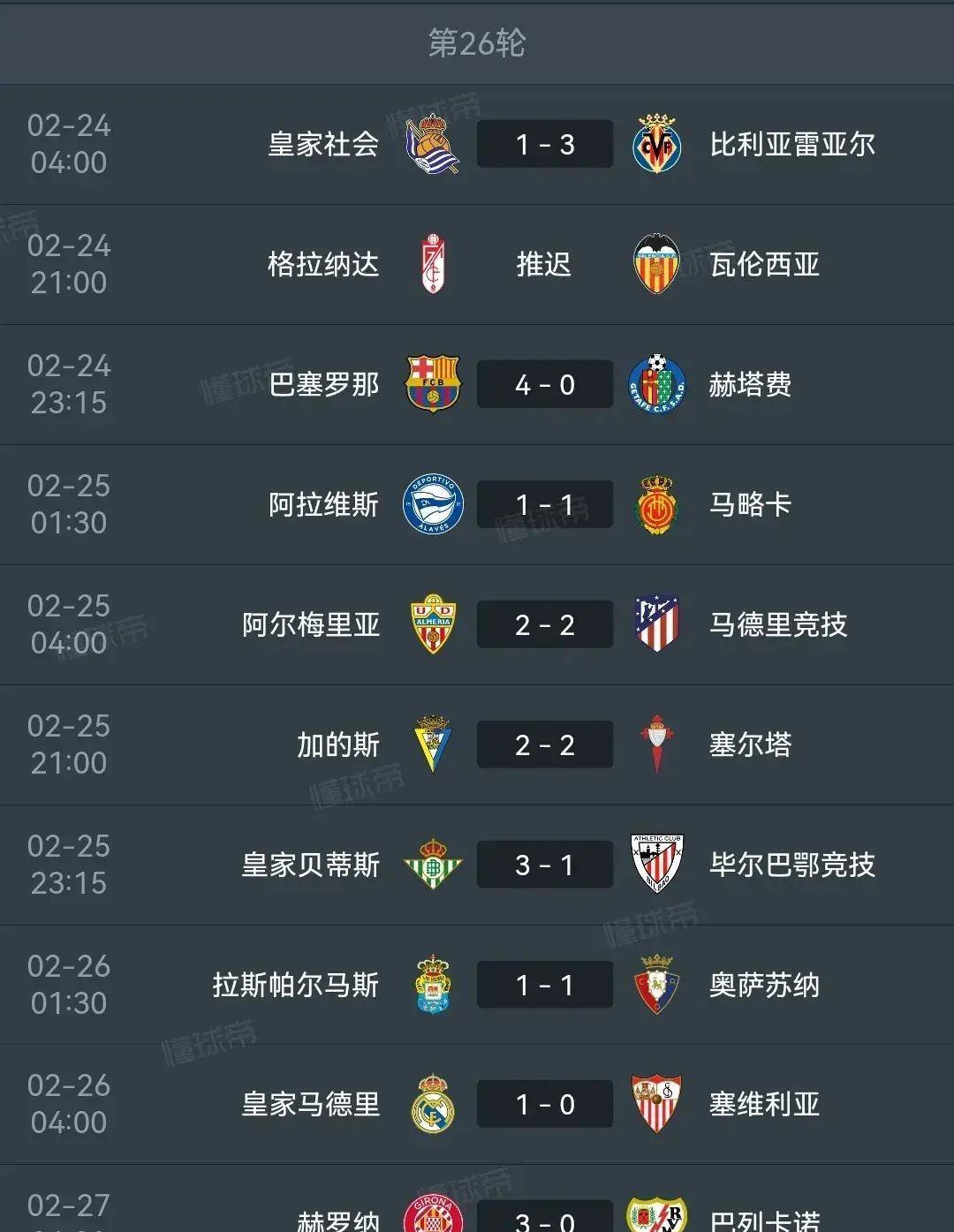 九游体育官方登录入口-比利亚雷亚尔客场告捷，暂时领跑积分榜的简单介绍
