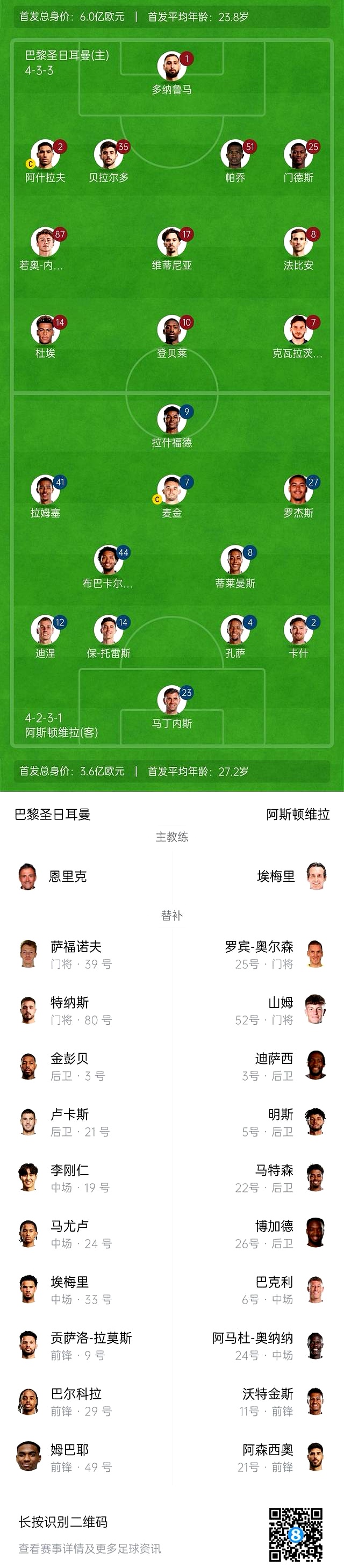 欧洲预选赛：历史重演，强强交锋，战火即将燃起的简单介绍