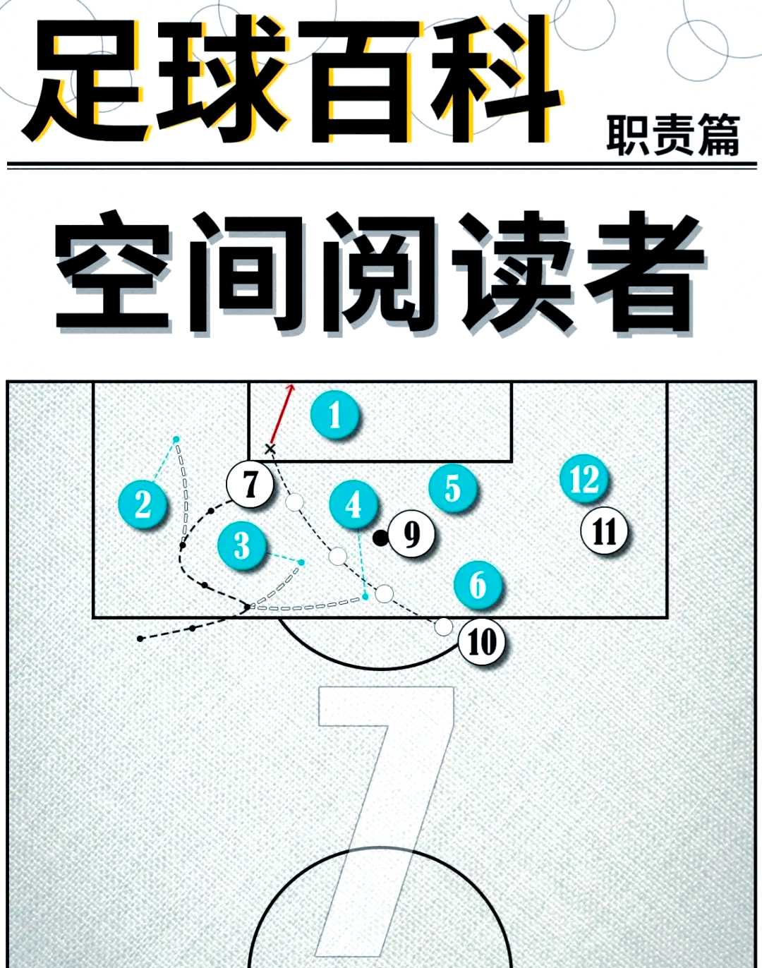 体育学者分析足球比赛中的策略