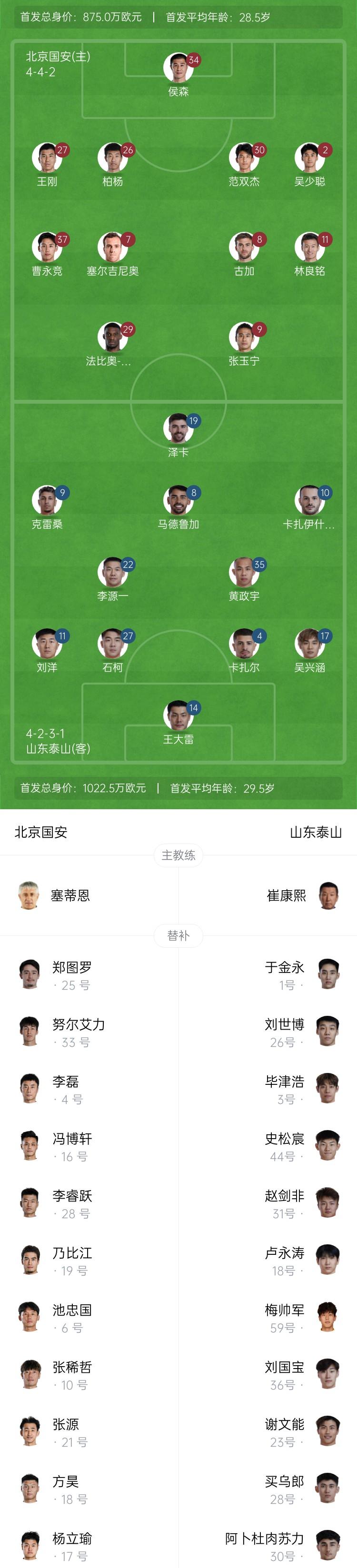 国安主场击败富力，与恒大保持积分平齐