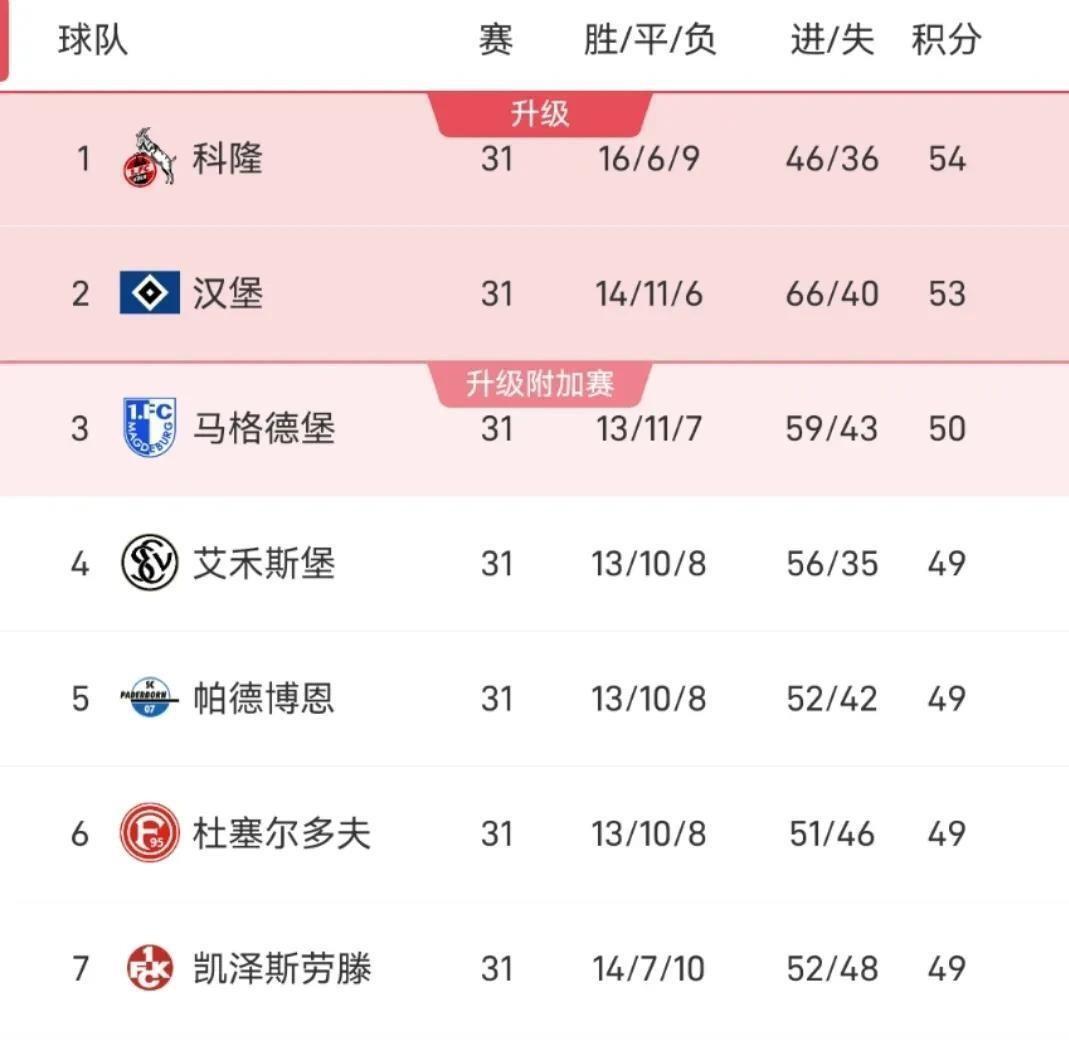 汉堡球员遭遇恶整事件曝光，德甲纪律问题频频引发讨论