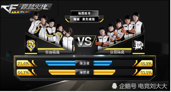 关于经典对决再起，历史战绩回顾的信息