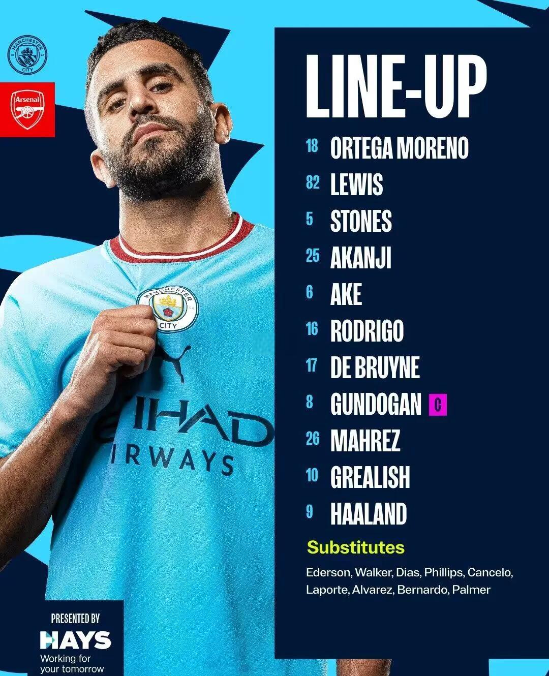 九游体育官网入口-曼城大胜阿森纳，稳固积分榜前四位置