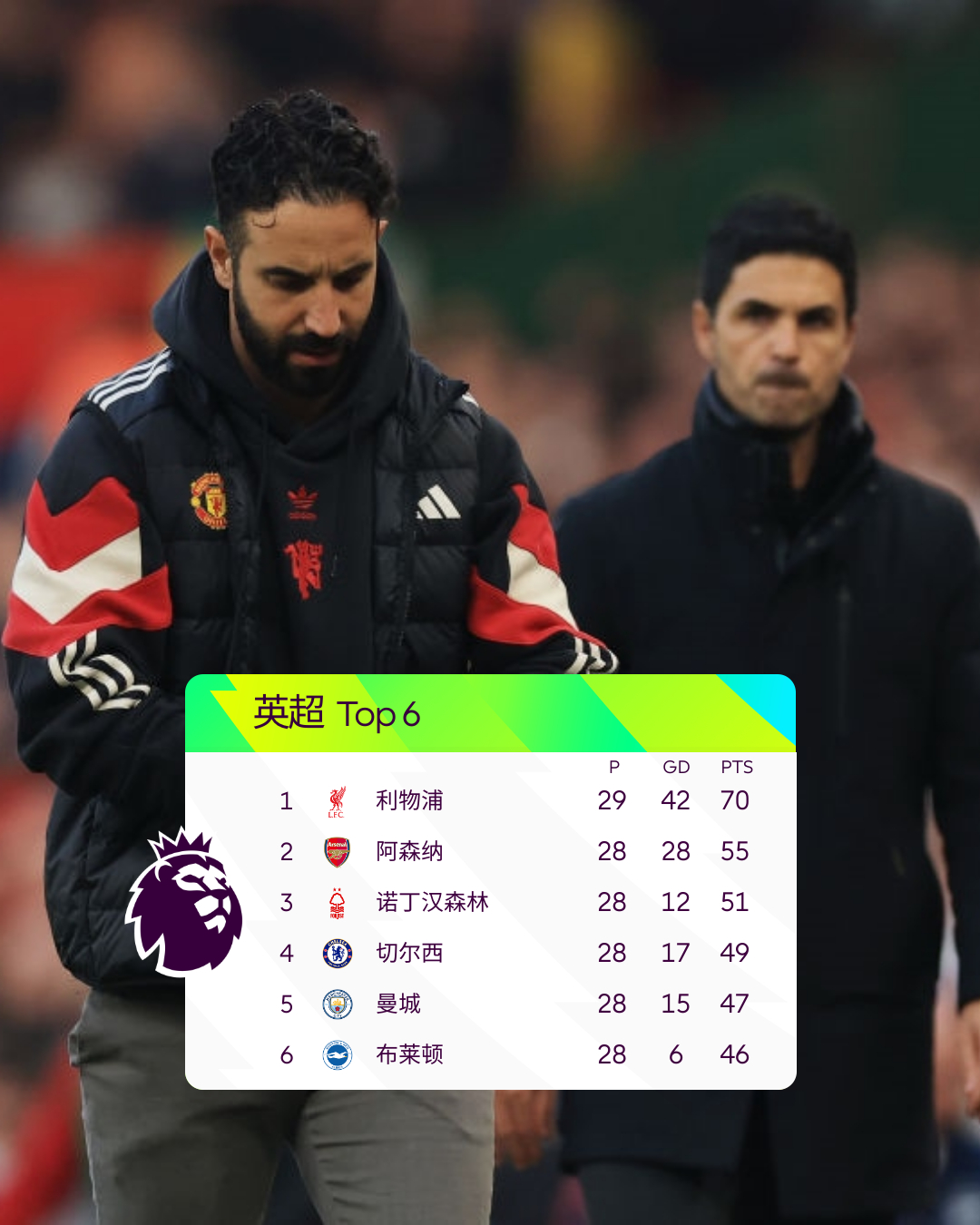 利物浦逆转击败阿森纳，继续保持不败战绩的简单介绍