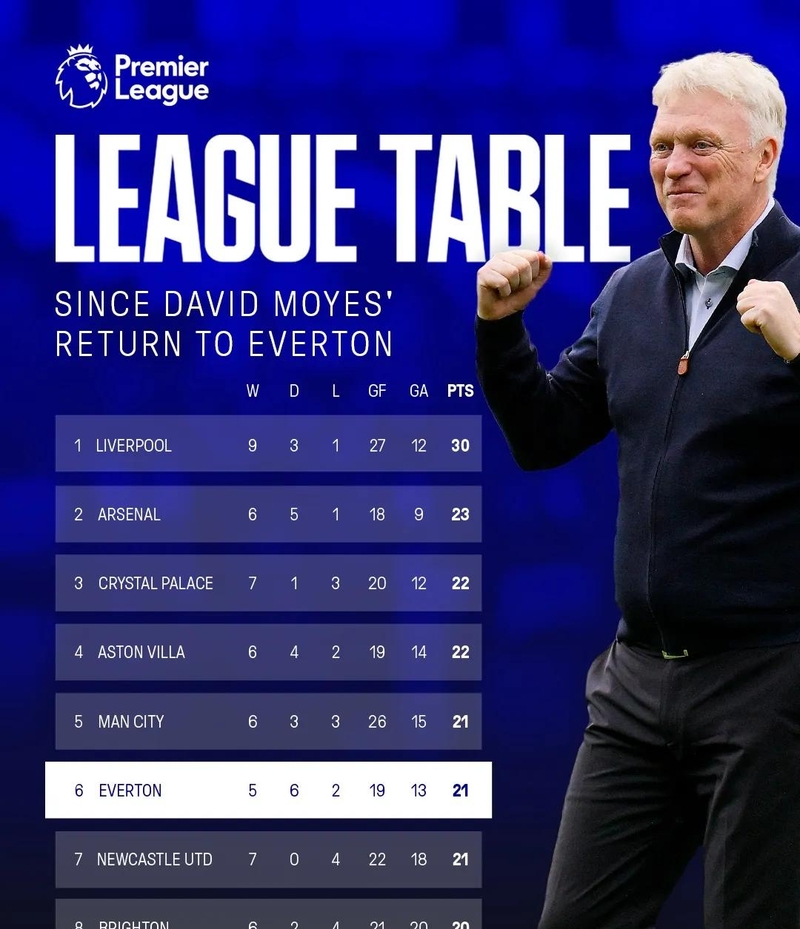 足球新秀参加试训,引起球队主教练高度重视 足球新秀参加试训,引起球队主教练高度重视