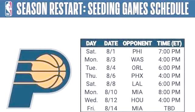 步行者队主力球员复出,球队战力大增的简单介绍 步行者队主力球员复出,球队战力大增的简单介绍