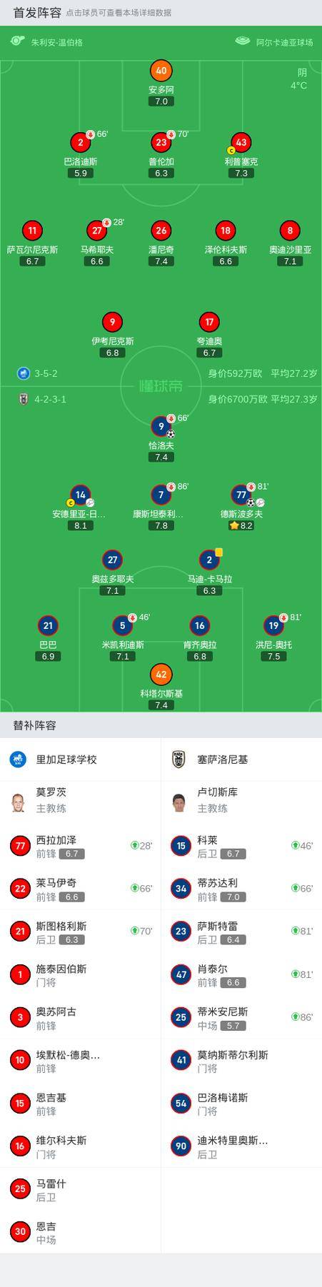 欧洲杯席位激烈争夺,各队实力均衡的简单介绍 欧洲杯席位激烈争夺,各队实力均衡的简单介绍