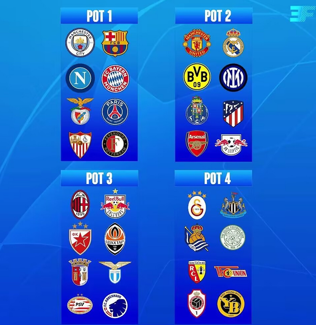 包含塞维利亚大破，成功晋级欧冠八强的词条