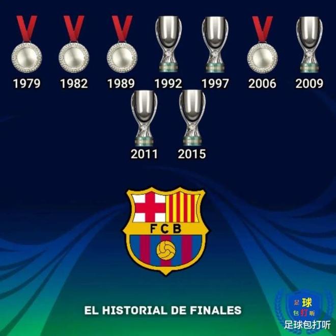 包含塞维利亚大破,成功晋级欧冠八强的词条 包含塞维利亚大破,成功晋级欧冠八强的词条